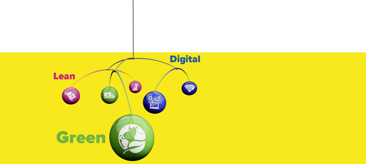 Holistic Business Transformation